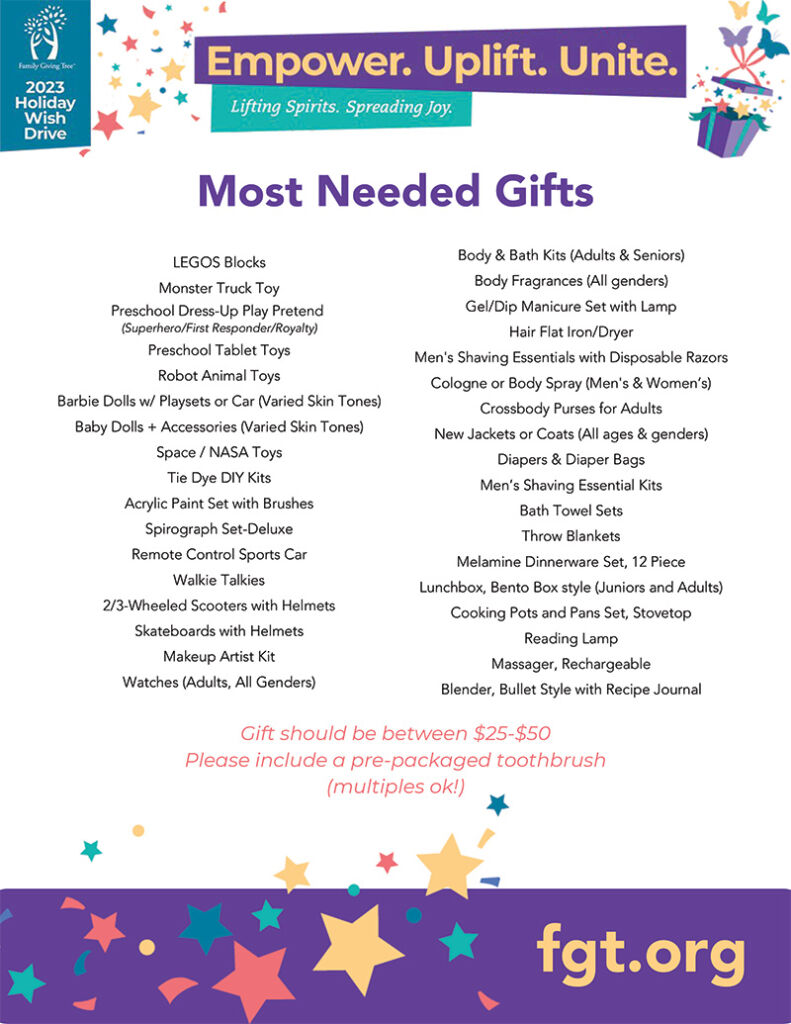 Most needed gifts