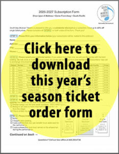 Season Ticket Order Form